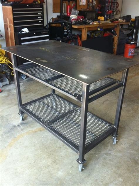 metal fabrication small projects|free metalworking projects and plans.